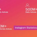 Instagram-Statistics